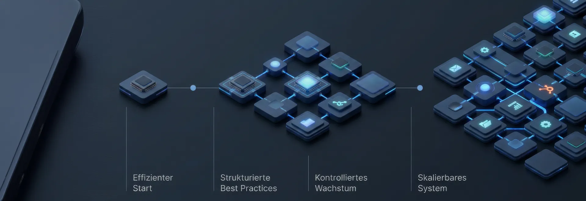 Wachstum Systemarchitektur hubspot