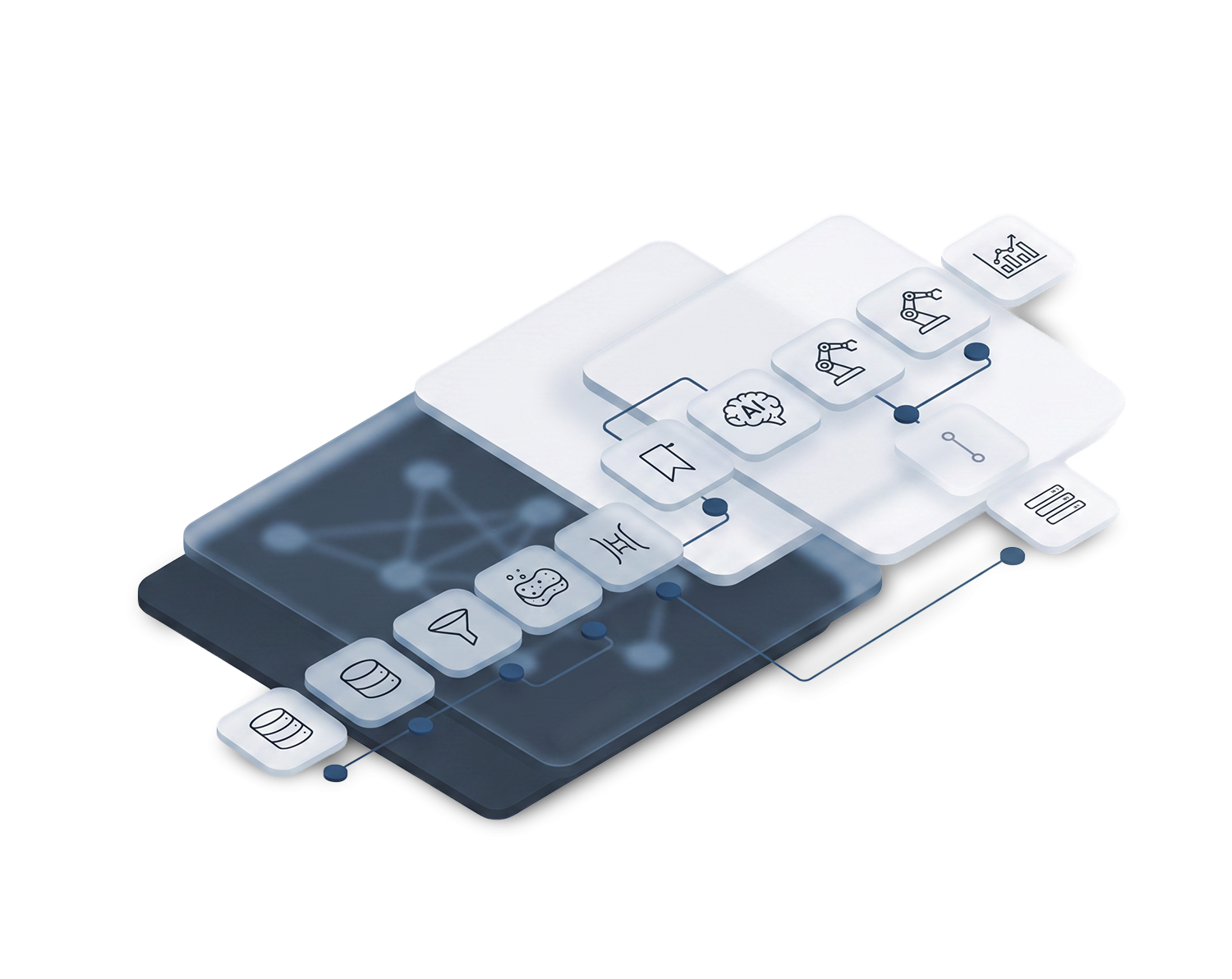 Data & AI Hub